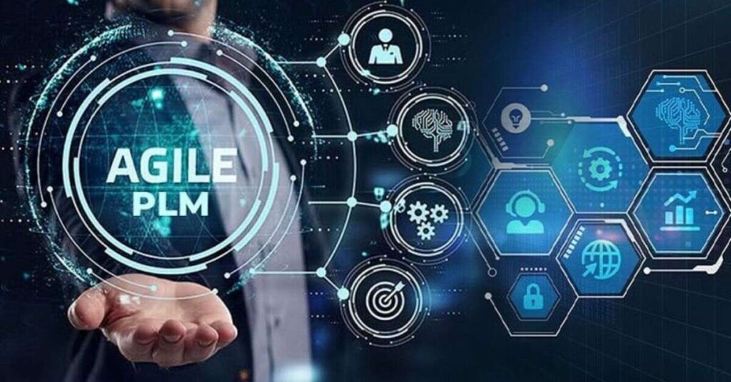 structured software development process